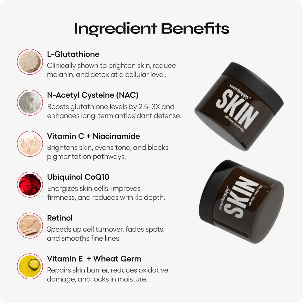 30 capsules YourHappy Skin with L-Glutathione, Niacinamide, Retinol, Vitamins C & E